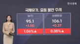 물가,달러,오늘,금리,경유,우려,가격,호르무즈,해협