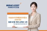 개인,지수,나스닥100
