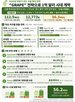수출,포도,확보,지원,시장,농식품부,확대
