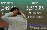 투자,우려,시장,수익성,실적,환경,발표,기업,향후,미국