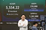 삼성전자,SK하이닉스,투자,반도체,낙폭,이후