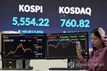 달러,시총,시가총액,전날,마감,SK하이닉스,장중,종목,삼성전자