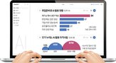프롬프트,기업,채용,활용,지원자,사례,문제,방식