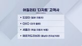 상장,매출,보스턴다이내믹스,몸값,휴머노이드,스팩,기자,합병,미국,기업