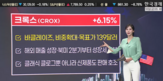 가격,주가,인수,코어위브,시장,제품,자금,마감,엔비디아,상승