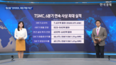 매출,가격,역시,상승,항목,대비,물가,이번,미국,기록