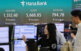 이날,상승,시장,코스닥,마감,코스피,반등,지수,대한,하락