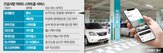 서비스,스마트홈,아파트,플랫폼,기반,맞춤형,입주민,기능,삼성물산