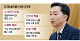 수청,청장,수사,사건,인력,업무,이날,경찰