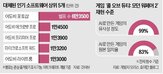 역공학,프로그램,게임,코드,소프트웨어,공개,설계도,관련,아트크래프트,기존