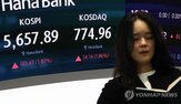 전날,포지션,상승,미결제약정,레버리지,국내,증시