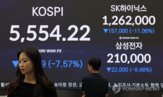 투자자,국내,주식,미국,채권,순매수
