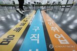 취업자,증가,올해,일자리,고용,감소,작년,기업