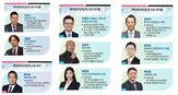 회장,대표,경영,그룹,사업,오너,전략,대표이사,장남,지주사