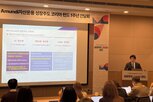반도체,비중,펀드,업종,삼성전자,SK하이닉스,메모리,하드웨어,코스피지수,수익률