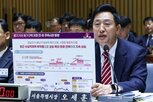 해제,강남,시장,공급,서울시,감소,의원