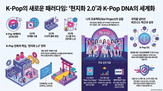 일본,현지,시스템,박진영,데뷔,프로젝트,멤버,거대,과정,트레이닝