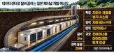 데이터센터,지하,터널,시설,폐광,냉각,환기