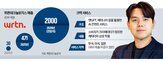 콘텐츠,대표,매출,시장,크리에이터,크랙