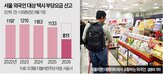 외국인,예약,할인,택시,사례,관광객,신고,가격,올해