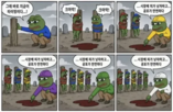 공포,시장,하락,지수,실적,기업,증시,사이,반발,신용등급