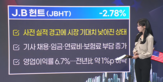 하락,기업,매출,부담,코어위브,시장,부채,넷플릭스,우려,회사