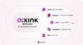 LG,역량,서비스,IDC,평가