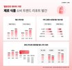 제로,상품,비중,롯데멤버스