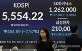 국내,증시,순자산