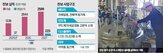 소재,천보,배터리,전해액,중국,대표,제품,생산
