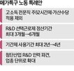 특구,노동특례,사회적,추진,메가특구법,이견,투자,민주당,입법,지원