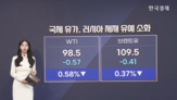 유가,달러,에너지,증시
