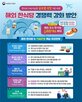 한식당,해외,농식품부,지정,경쟁력,강화