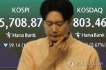 반도체,외국인,매도,지수,한국,낙폭,금리,급등,코스피,내린