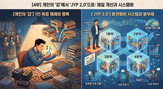 박진영,회사,아티스트,자신,시스템,프로듀서,시장,앨범,엔터테인먼트,가장
