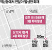 화재,특허법,신명빌딩