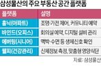 삼성물산,공간,서울,아파트,건물,바인드,출입