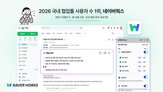 네이버웍스,월평균