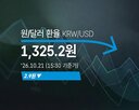기준가