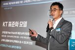 의료,일정,데이터,환자,병원