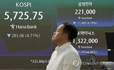 자사주,매입,SK하이닉스,규모