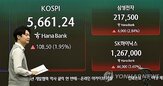 상승,코스피,전날,코스닥,외국인,지수,전장,개인,기관,반발