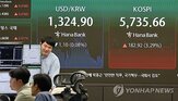 코스피,이후,이날,매입,자사주,주가,최근,미국,투자,우려