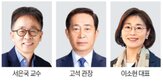 3학년,청소년,교수,수상자