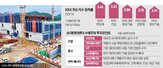 데이터센터,사업,확대,수혜,투자,전력,실적,확보,신한투자증권,공급