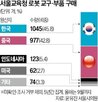 중국산,제품,부품,교육,로봇,교구,국산