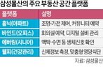 삼성물산,공간,서울,아파트,건물,바인드,출입