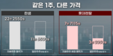 대주주,일반주주,지분,시장,거래,매각,회사,기자