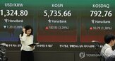 실적,가능성,주가,반등,예상,증권