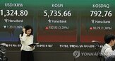 실적,증권,반등,주가,가능성,우려